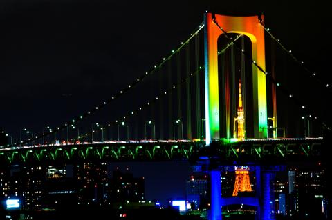 Rainbow Bridge
