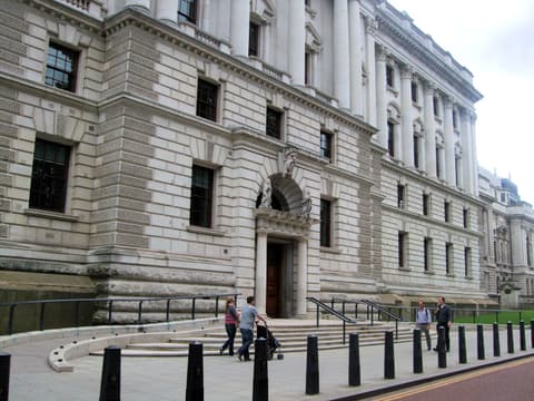 Churchill War Rooms