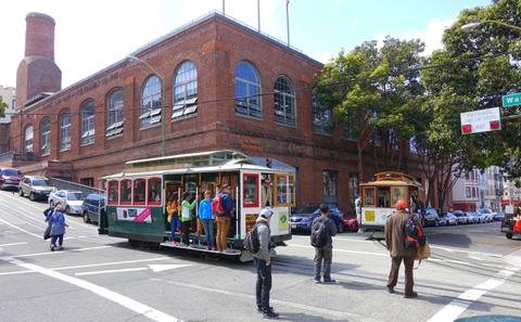 Cable Car Museum
